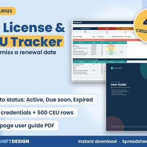 Nurse License Tracker, CEU Tracker Spreadsheet, RN License Renewal Calendar, Certification Expiration Log, Renewal Reminder