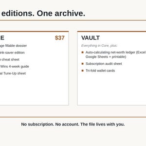 May include: A digital product comparison chart titled Two editions. One archive. featuring two options: CORE, including a 61-page fillable dossier, and VAULT, including an auto-calculating net-worth ledger, subscription audit sheet, and tri-fold wallet cards.
