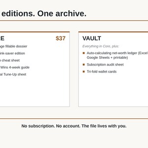 May include: A digital product comparison chart titled Two editions. One archive. featuring two options: CORE, including a 61-page fillable dossier, and VAULT, including an auto-calculating net-worth ledger, subscription audit sheet, and tri-fold wallet cards.