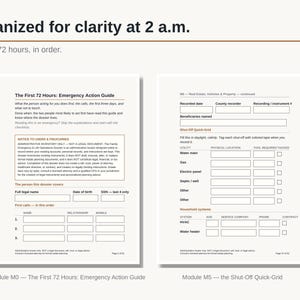 May include: Two white pages of an emergency action guide and a shut-off quick-grid. The left page is titled The First 72 Hours: Emergency Action Guide with fields for personal info. The right page is titled M5 -- Real Estate, Vehicles & Property.