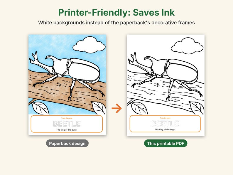 Puede incluir: Una p&aacute;gina para colorear en PDF imprimible con un escarabajo sobre una rama, una nube, el texto BEETLE y la frase The king of the bugs! La imagen compara un dise&ntilde;o de libro de bolsillo a color con una versi&oacute;n econ&oacute;mica con fondo blanco.