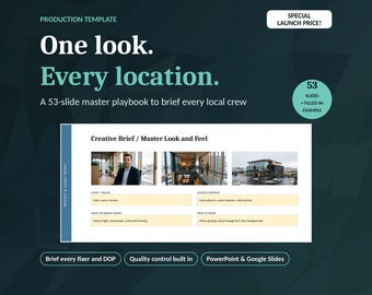 Può includere: Un modello di produzione digitale intitolato One look. Every location. con un manuale di 53 diapositive. La diapositiva mostra un Creative Brief con sezioni Master Look and Feel, incluse immagini di una persona, un interno e un edificio.