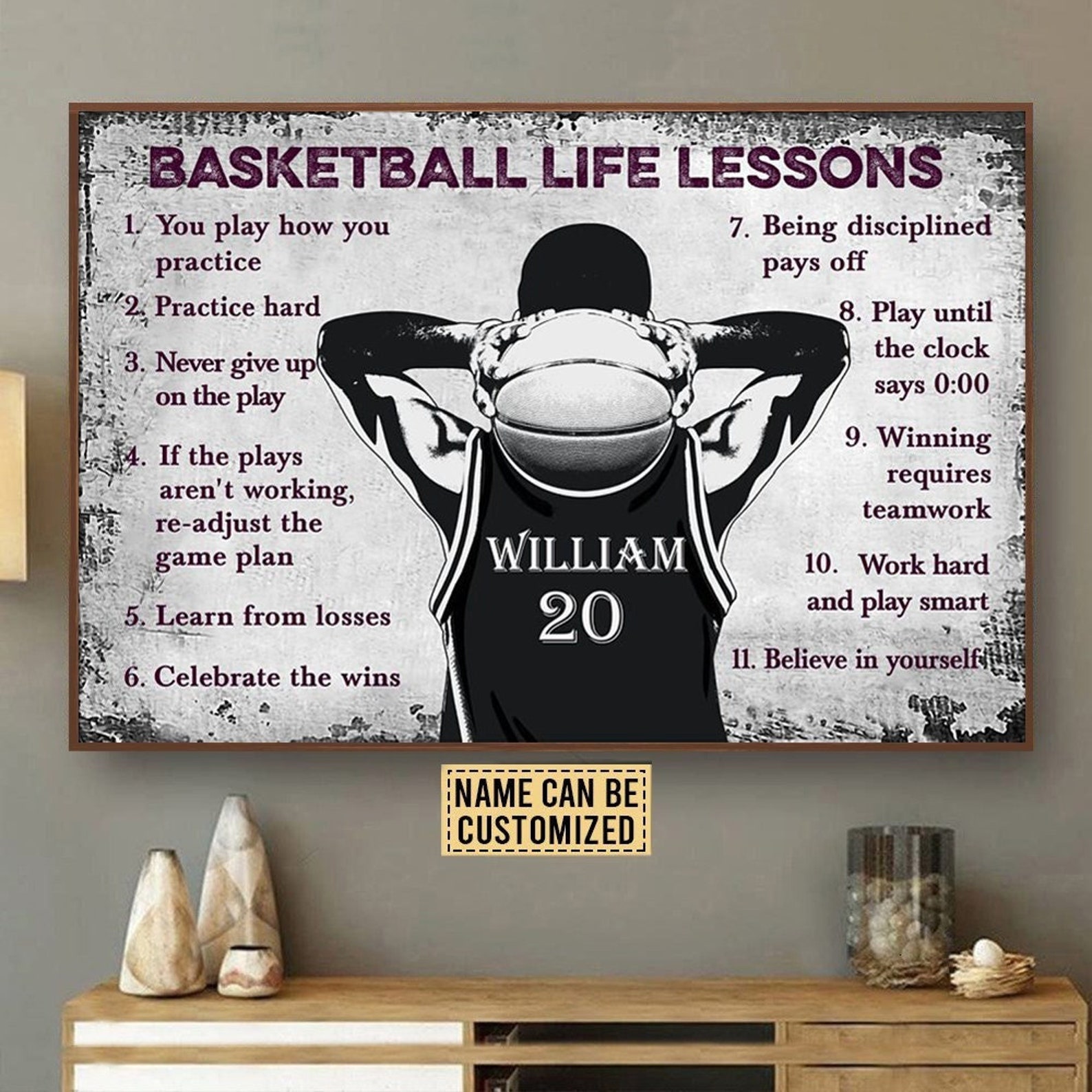 Personalized Basketball Life Lessons Poster/canvas Vintage Etsy