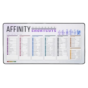 Affinity Keyboard Shortcuts Desk Mat for Mac, Light, 16x32 Designer Mouse Pad, Graphic Design Cheat Sheet, Gift for Designers