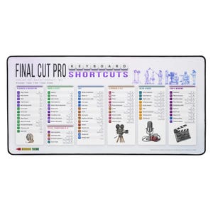 Final Cut Pro Keyboard Shortcuts Desk Mat, Light, 16x32 Video Editor Mouse Pad, Mac Editing Cheat Sheet, Gift for Filmmakers