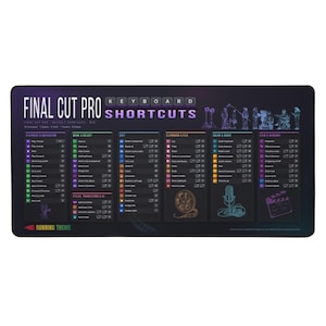 Final Cut Pro Keyboard Shortcuts Desk Mat, 16x32 Video Editor Mouse Pad, Mac Editing Cheat Sheet, Gift for Filmmakers