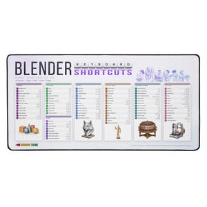 Blender Keyboard Shortcuts Desk Mat for Mac, Light, 16x32 3D Artist Mouse Pad, Blender Cheat Sheet, Gift for 3D Modelers