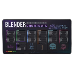 Blender Keyboard Shortcuts Desk Mat for Mac, 16x32 3D Artist Mouse Pad, Blender Cheat Sheet, Gift for 3D Modelers