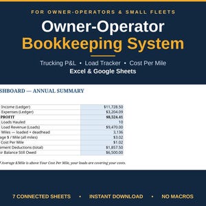 Spreadsheetboekhoudsysteem voor zelfstandige vrachtwagenchauffeurs | Vrachtvolgsysteem, kilometerkostenberekening, winst- en verliesrekening | Excel en Google Sheets