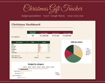 Christmas Gift Budget Tracker, Google Sheets & Excel Spreadsheet, Holiday Gift List, Christmas Budget Template, Reusable Every Year