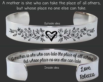 Mothers Day Gift | Mothers Day | Gift for Mom | Mother’s Day Gift | Mom Birthday | A mother is she | Mom Birthday Gift