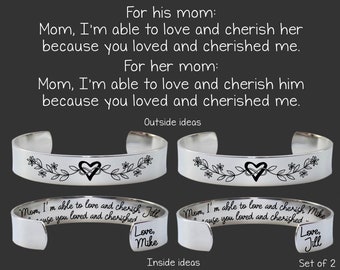 Wedding Gift for Parents | Mother In Law Promise | Mother In Law Gift | Mother of the Groom | Mother of the Bride | Love and Cherish