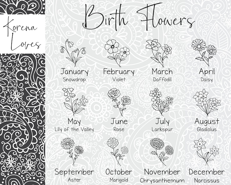 May include: A black and white illustration of birth flowers for each month of the year. The illustration includes the name of the flower and the month it represents. The text "Korena Loves" appears in the upper left corner of the image.