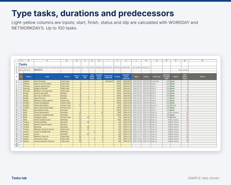 Gantt Chart Excel & Google Sheets Template With Dependencies, Project ...