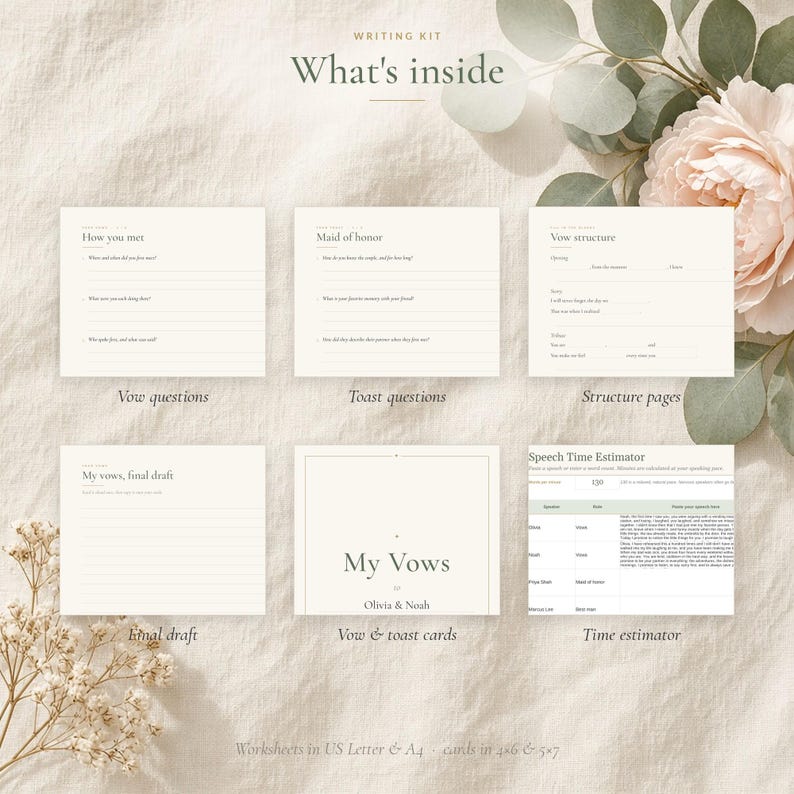 Wedding Vow Template and Writing Prompts, Fillable Vow Cards 4x6 5x7, Maid of Honor & Best Man Speech Template, Toast Worksheets image 2