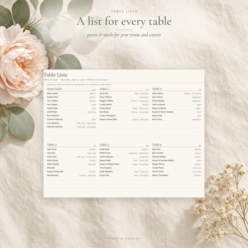 Wedding Seating Chart Template, Table Seating Plan Spreadsheet for Excel & Google Sheets, Alphabetical Escort Card List, Table Planner image 4