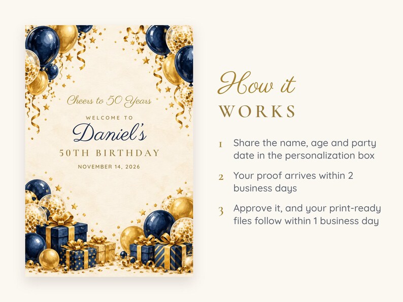 Custom Birthday Welcome Sign, Cheers to 50 Years Sign, Navy and Gold Balloon Birthday Decor, Printable 24x36 Digital File image 4
