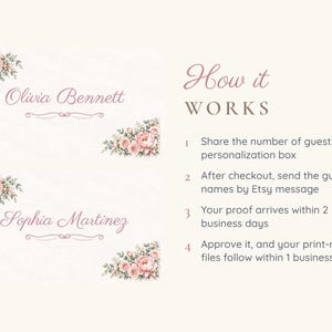 May include: Two rectangular place cards featuring pink floral corner accents and the names Olivia Bennett and Sophia Martinez in script font. The text How it WORKS lists four steps for personalization, including sharing guest counts and names.