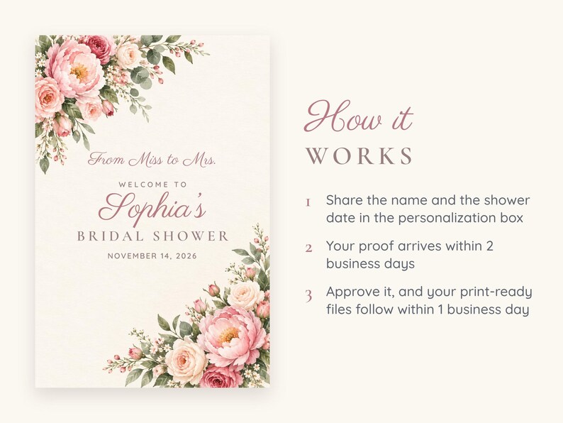 Op de afbeelding: Een welkomstbord voor een bruidsdouche met roze en cr&egrave;mekleurige pioenrozen en groen blad in de hoeken. De tekst luidt: From Miss to Mrs. WELCOME TO Sophia's BRIDAL SHOWER NOVEMBER 14, 2026. Rechts staan instructies: How it WORKS, 1. Share the name and the shower date in the personalization box, 2. Your proof arrives within 2 business days, 3. Approve it, and your print-ready files follow within 1 business day.