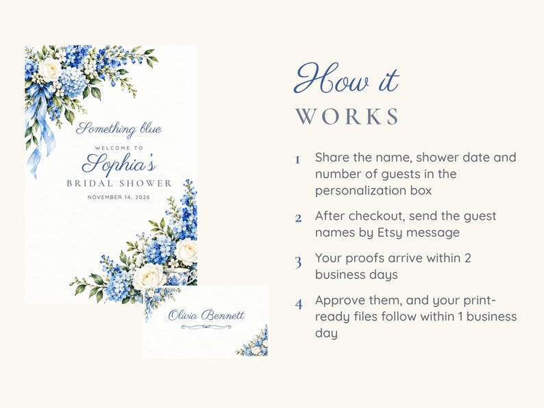 May include: A bridal shower sign and place card set featuring blue and white floral illustrations. The sign reads Something blue, WELCOME TO Sophia's BRIDAL SHOWER, NOVEMBER 14, 2026. The place card reads Olivia Bennett. Text explains how it works.