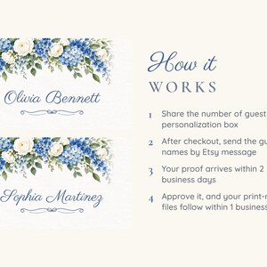 May include: Two rectangular place cards featuring watercolour blue hydrangeas and white roses at the top. The names Olivia Bennett and Sophia Martinez are printed in blue script. Text on the right reads How it WORKS with four numbered steps.