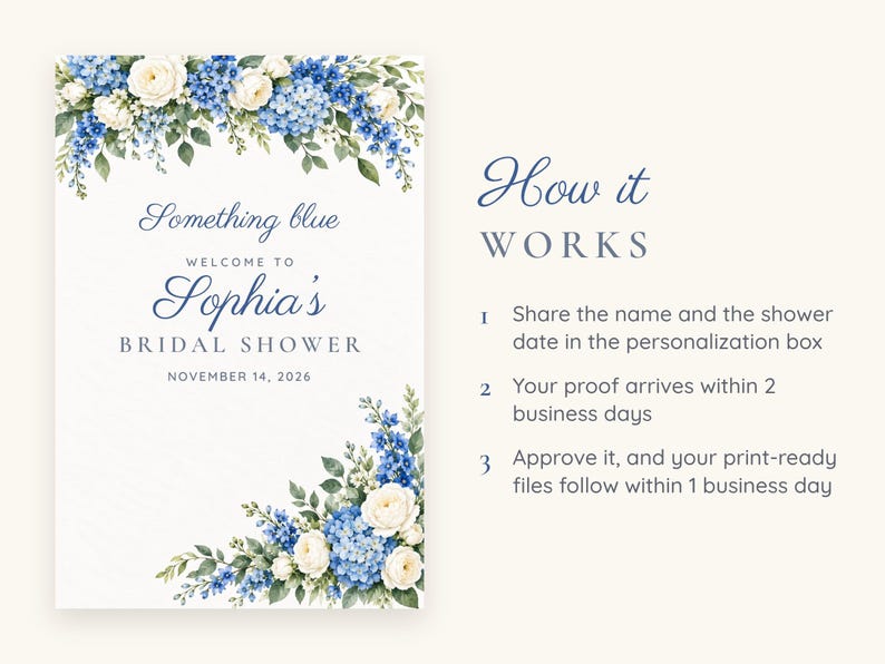 Custom Bridal Shower Welcome Sign, Something Blue Floral Sign, Blue Hydrangea Bridal Shower Decor, Printable 24x36 Digital File image 4