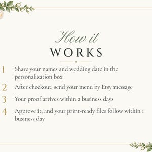 Custom Wedding Dinner Menu, White Rose Reception Menu Card, Garden Rose Place Setting Menu, Printable 4x9 Digital File image 4