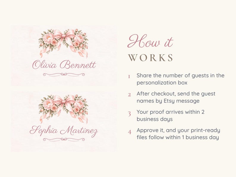 May include: Two rectangular cards featuring pink floral arrangements with bows and the names Olivia Bennett and Sophia Martinez. The text How it WORKS lists four steps for personalization, including sharing guest counts and sending names via Etsy message.