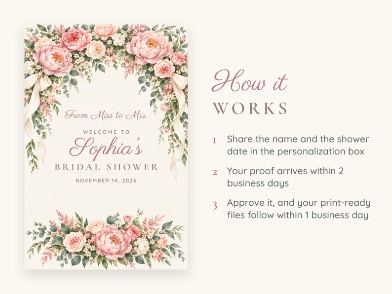 Custom Bridal Shower Welcome Sign, From Miss to Mrs Sign, Blush Peony Bridal Shower Decor, Printable 24x36 Digital File immagine 4