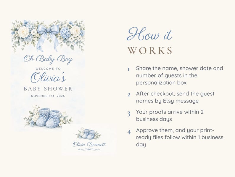 Pu&ograve; includere: Un modello di invito per baby shower con composizioni floreali blu e bianche, un fiocco azzurro e scarpine da neonato. Il testo include: How it WORKS, Oh Baby Boy, WELCOME TO Olivia's BABY SHOWER, NOVEMBER 14, 2026, e Olivia Bennett.