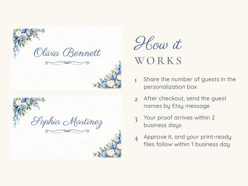 Bridal Shower Name Tents, Something Blue Floral Place Cards, Blue Floral Corner Luncheon Table Decor, Custom Printable Digital File image 4