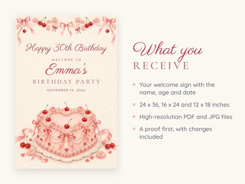 Custom Birthday Welcome Sign, Happy 30th Birthday Sign, Pink Heart Cake Birthday Decor, Printable 24x36 Digital File image 5
