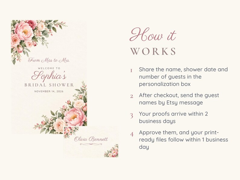 Bridal Shower Welcome Sign and Name Tents Set, From Miss to Mrs, Peony Corner Bridal Shower Decor, Custom Printable Digital Files image 4