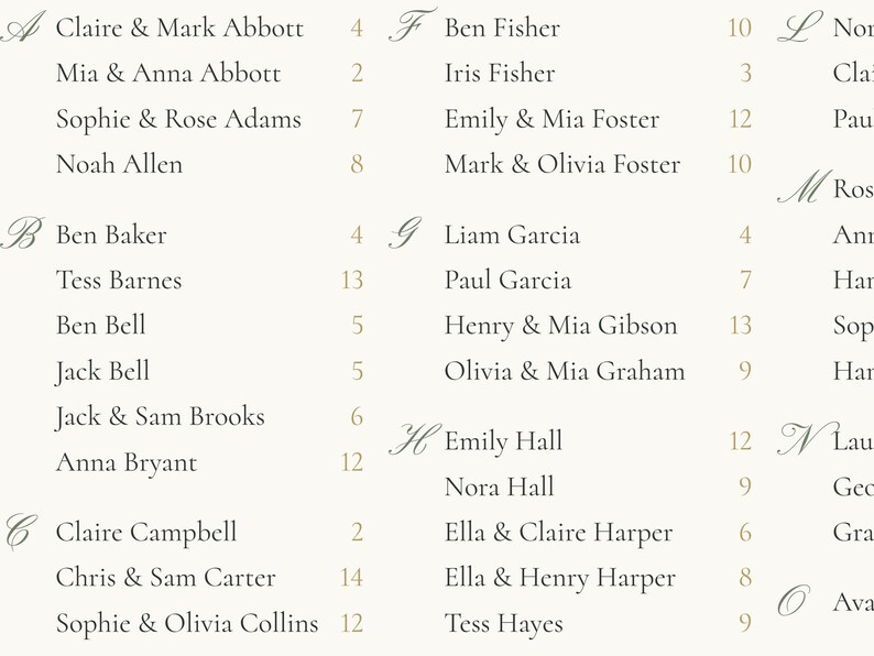 Custom Seating Chart Sign, Alphabetical Wedding Seating Chart, Olive Branch Find Your Seat Sign, Printable 24x36 Digital File image 3