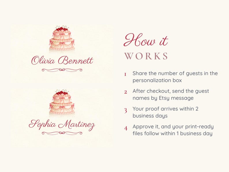 Birthday Name Tents, Pink Vintage Cake Place Cards, Vintage Cake Birthday Dinner Table Decor, Custom Printable Digital File image 4