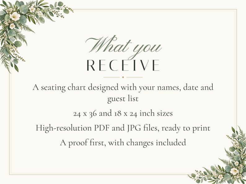 Custom Seating Chart Sign, Alphabetical Wedding Seating Chart, Greenery Find Your Seat Sign, Printable 24x36 Digital File image 5