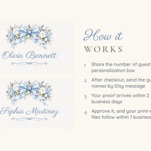May include: Two rectangular place cards featuring a blue ribbon and floral illustration above the names Olivia Bennett and Sophia Martinez. The text How it WORKS outlines a four-step process for sharing guest counts and names via Etsy.