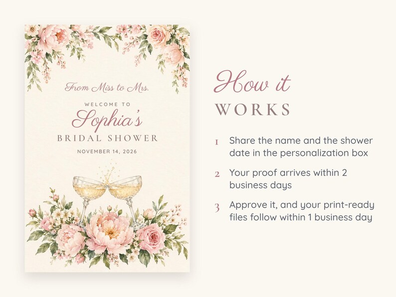 May include: A bridal shower welcome sign featuring pink floral arrangements, two champagne glasses clinking, and the text From Miss to Mrs. Welcome to Sophia's Bridal Shower November 14, 2026. The right side lists How it Works with three steps.