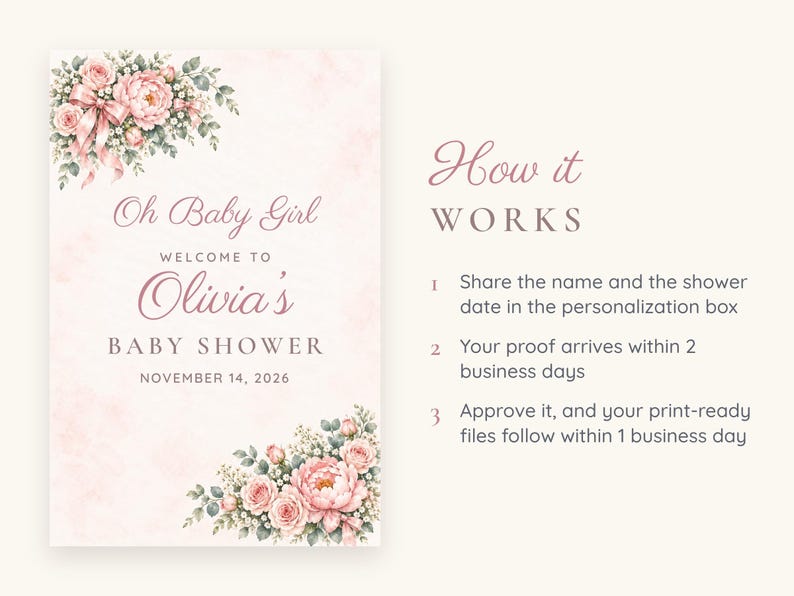 May include: A baby shower sign featuring pink floral arrangements with roses and greenery. The text reads: Oh Baby Girl WELCOME TO Olivia's BABY SHOWER NOVEMBER 14, 2026. To the right, the text How it WORKS outlines a three-step process for personalization.