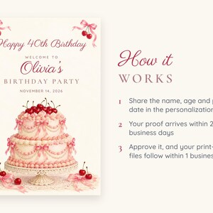 Custom Birthday Welcome Sign, Happy 40th Birthday Sign, Pink Vintage Cake Birthday Decor, Printable 24x36 Digital File image 4