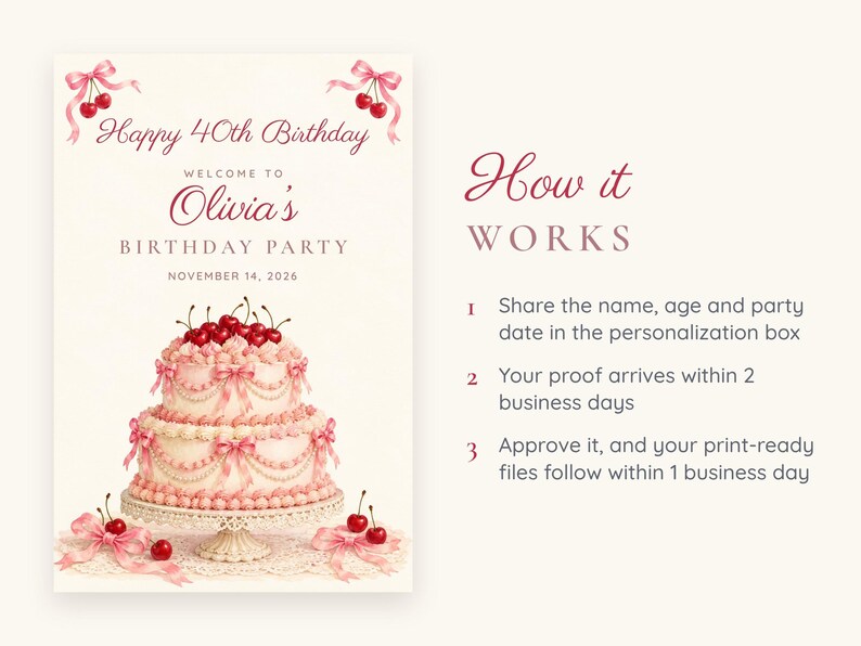 Custom Birthday Welcome Sign, Happy 40th Birthday Sign, Pink Vintage Cake Birthday Decor, Printable 24x36 Digital File image 4