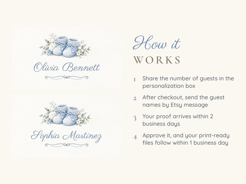 May include: Two rectangular cards featuring a watercolor illustration of light blue baby booties surrounded by white flowers and greenery. The text reads Olivia Bennett and Sophia Martinez. The right side lists instructions titled How it WORKS with four numbered steps for personalization and proofing.