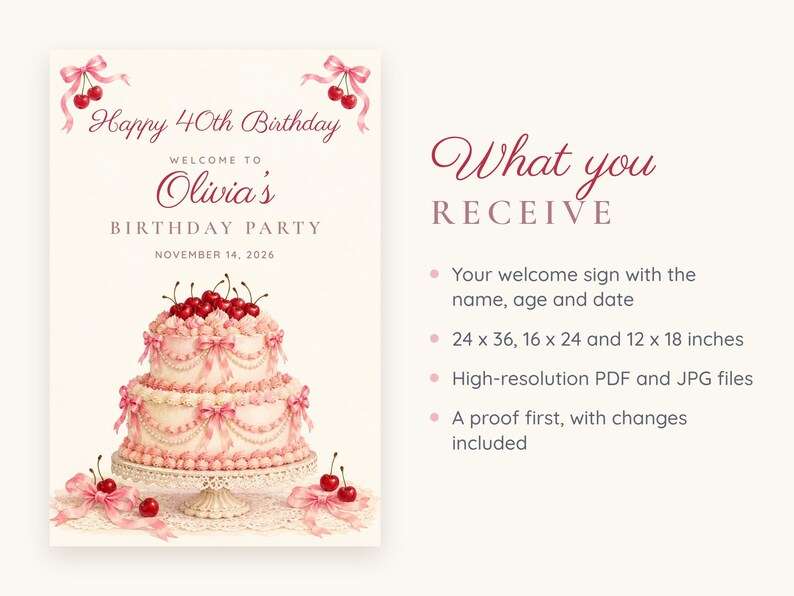 Custom Birthday Welcome Sign, Happy 40th Birthday Sign, Pink Vintage Cake Birthday Decor, Printable 24x36 Digital File image 5