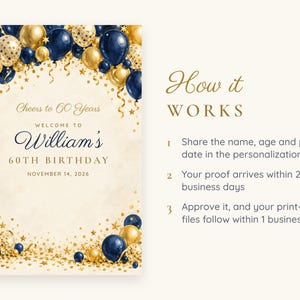 Custom Birthday Welcome Sign, Cheers to 60 Years Sign, Navy and Gold Balloon Arch Birthday Decor, Printable 24x36 Digital File image 4