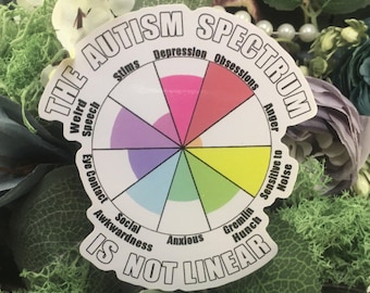 以下が含まれることがあります： 中央にカラフルな車輪と「THE AUTISM SPECTRUM IS NOT LINEAR」というテキストが書かれた白いステッカー。車輪は12セクションに分かれており、それぞれ異なる色と自閉症の特徴を表す言葉が書かれています。