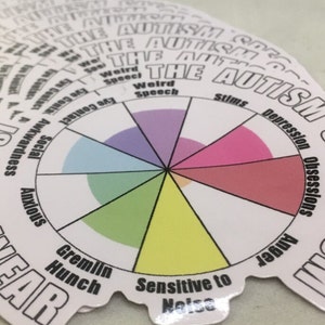 Autism Spectrum is Not Linear Sticker, Autism Sticker, Not Linear ...