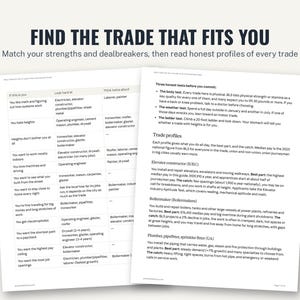 Which Skilled Trade Fits You? Union Trades Career Guide PDF | 16 Trades Compared: Pay, Training, Apprenticeships | 2026 Edition image 3
