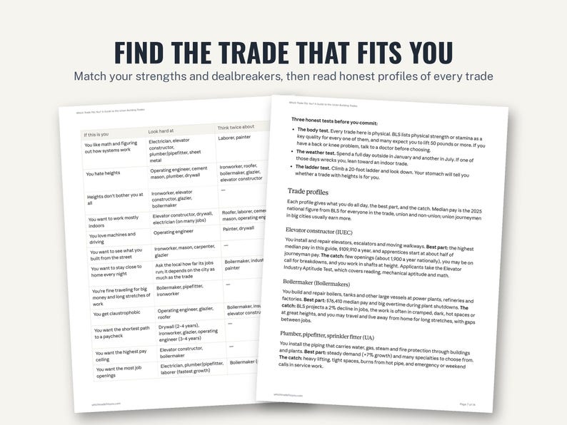 Which Skilled Trade Fits You? Union Trades Career Guide PDF | 16 Trades Compared: Pay, Training, Apprenticeships | 2026 Edition image 3