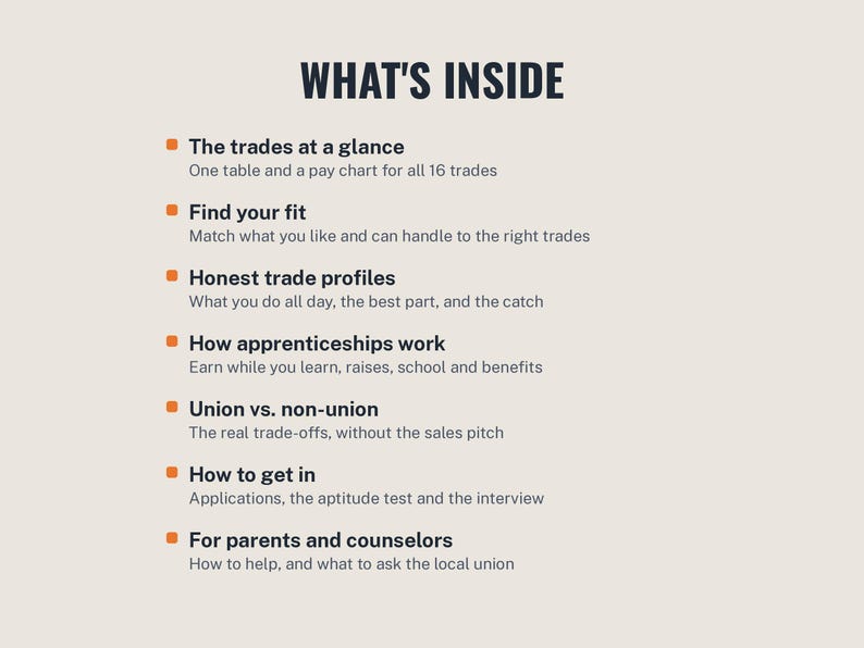 Which Skilled Trade Fits You? Union Trades Career Guide PDF | 16 Trades Compared: Pay, Training, Apprenticeships | 2026 Edition image 4