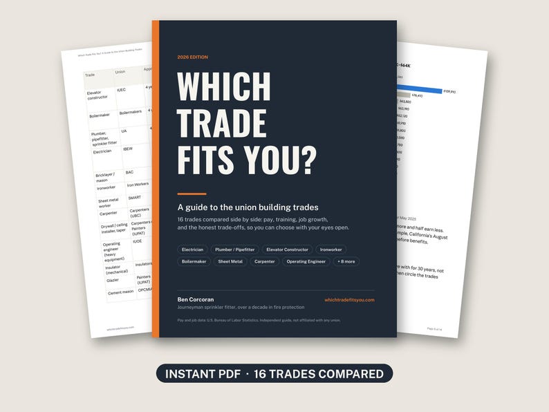 Which Skilled Trade Fits You? Union Trades Career Guide PDF | 16 Trades Compared: Pay, Training, Apprenticeships | 2026 Edition image 1
